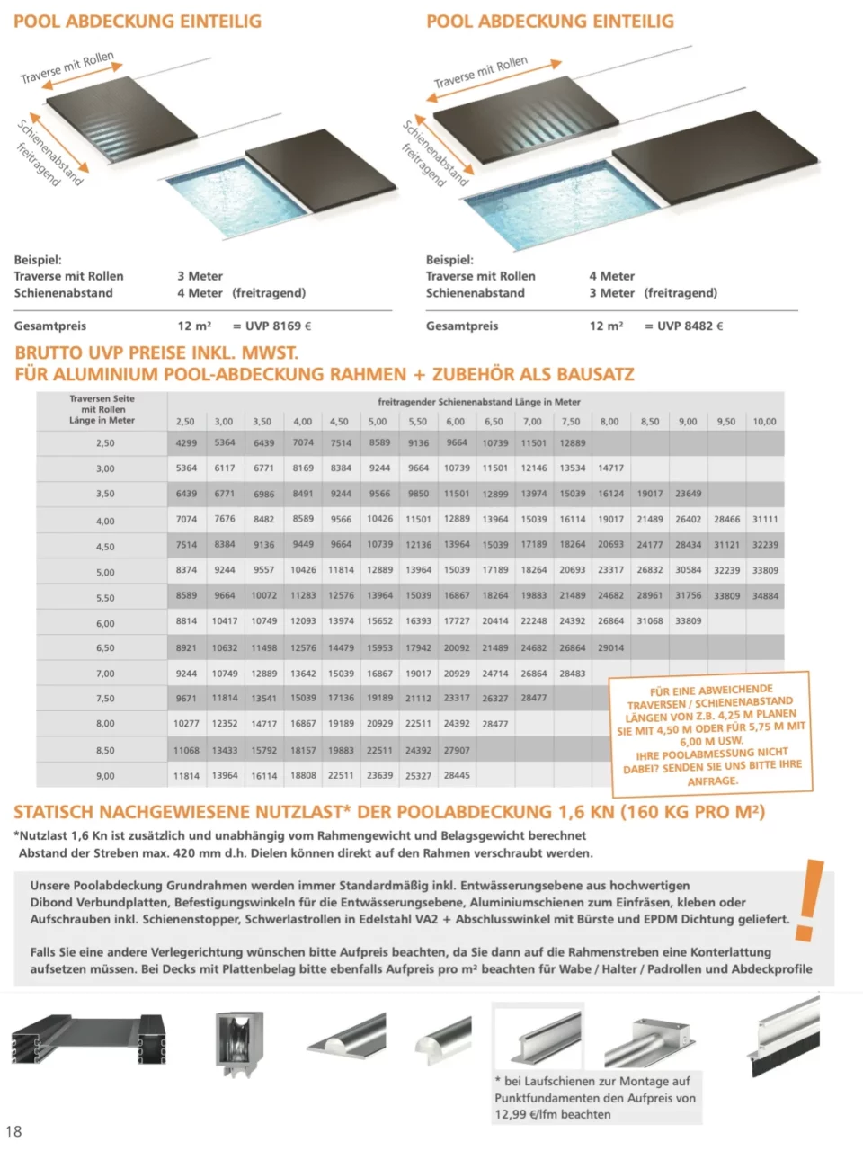 schiebedeck preise 1 e1714459155935